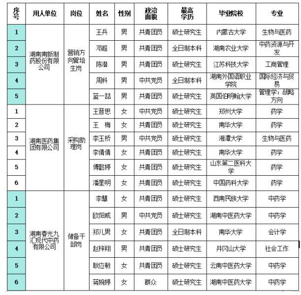 �ƶ�����(�й���½)�ٷ���վ