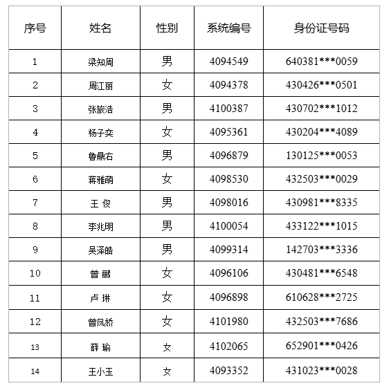 �ƶ�����(�й���½)�ٷ���վ