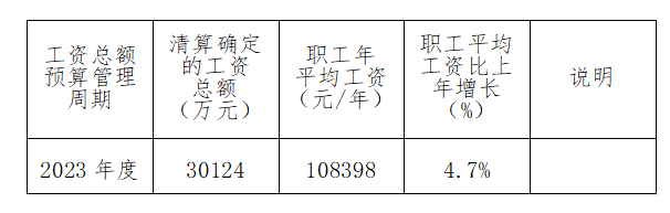 �ƶ�����(�й���½)�ٷ���վ