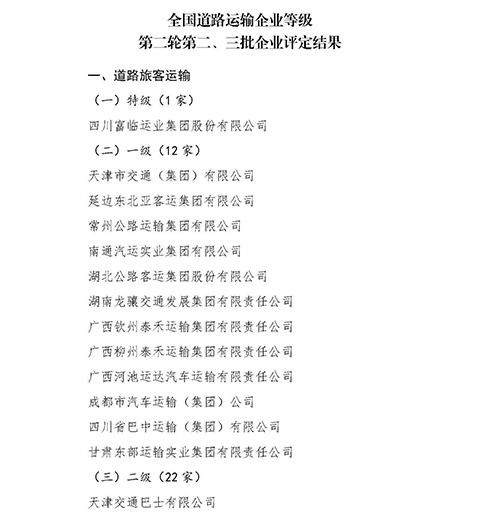 E:2023.1212.1事业发展部:喜讯!v8哈希游戏运业获评“全国路路搭客运输特级企业”官网20231201-01-02.jpg E:2023.1212.1事业发展部:喜讯!v8哈希游戏运业获评“全国路路搭客运输特级企业”官网20231201-01-02.jpg