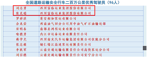 E:2023.1212.8喜讯!v8哈希游戏运业驾驶员刘志勇、张兑瑞荣获“全国路路运输安全行车二百万公里优良驾驶员”称号官网20231208-01-截图.jpg E:2023.1212.8喜讯!v8哈希游戏运业驾驶员刘志勇、张兑瑞荣获“全国路路运输安全行车二百万公里优良驾驶员”称号官网20231208-01-截图.jpg