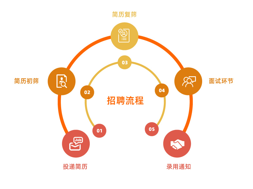 v8哈希游戏-不凡成就非凡,相信品牌的力量